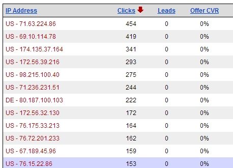 inmobi-bots-ip-2369489