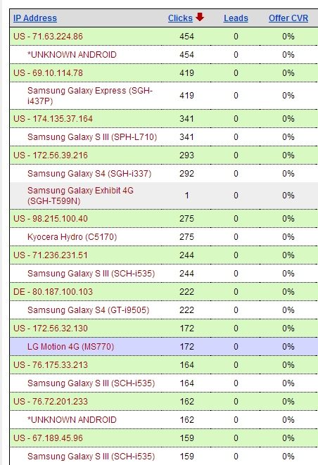 inmobi-bots-ip-device-7389360