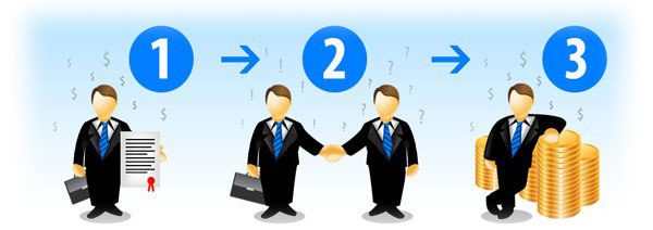 partners-3815559