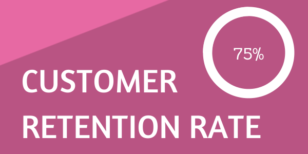customer-retention-rate-9645989